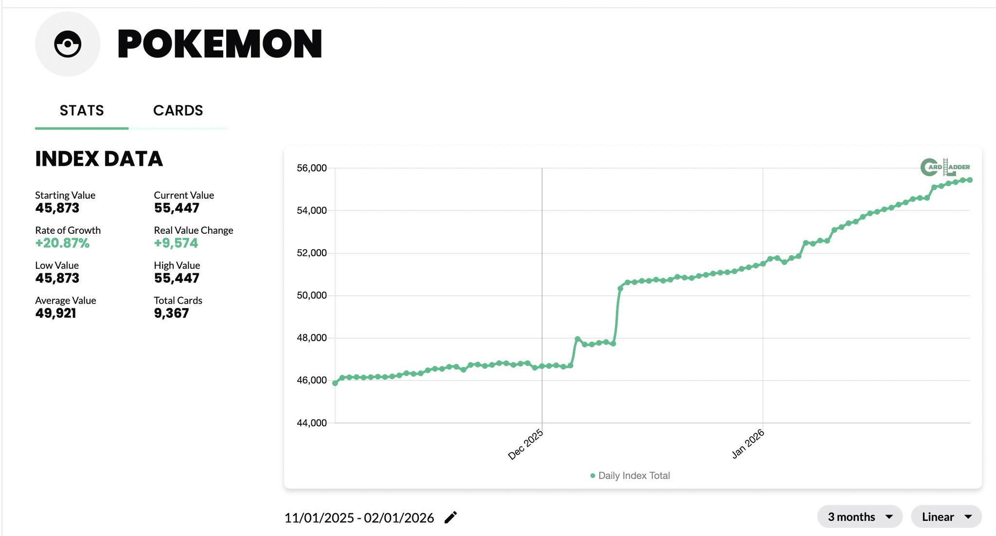 pokemon card index 2016 Pokmon Evolution Mewtwo/Mega Mewtwo X & Y Gold CGC 8.5 Top Pop 1 2015 Kelloggs Pokmon Evolution Index