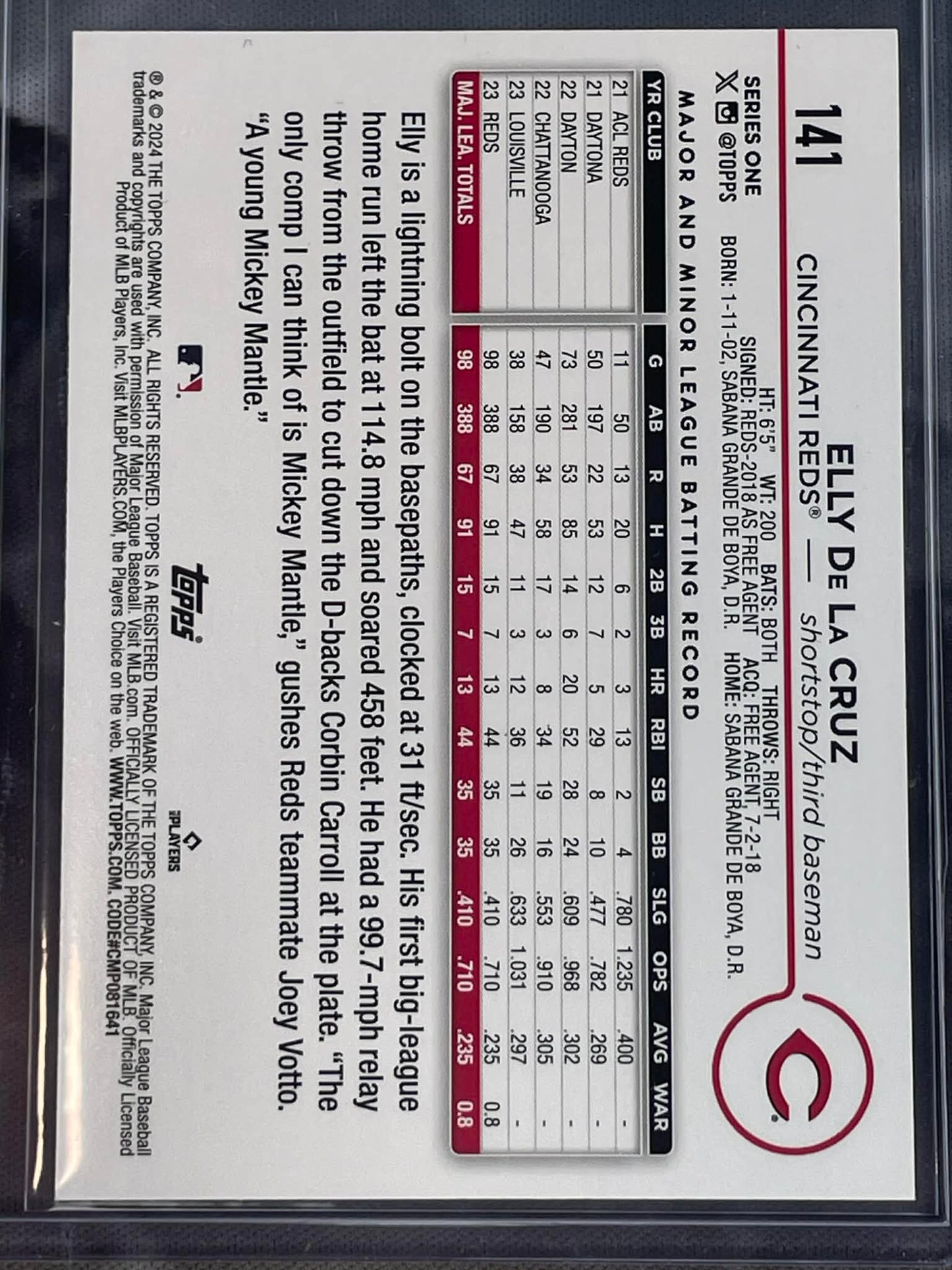 2024 Topps Series 1 - Holiday #141 Elly De La Cruz (RC) Easter Egg Foil