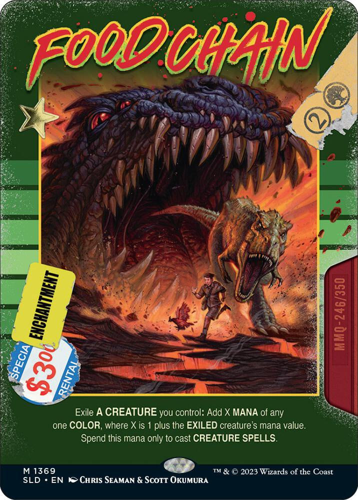 Food Chain - Secret Lair Drop Series (SLD)