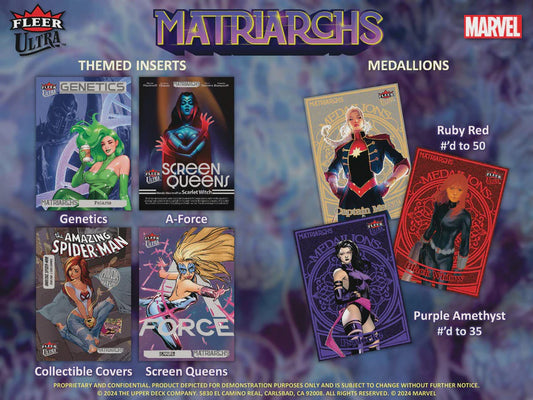 Product image of Fleer Ultra Marvel Matriarchs Hobby Pack (6 Cards)