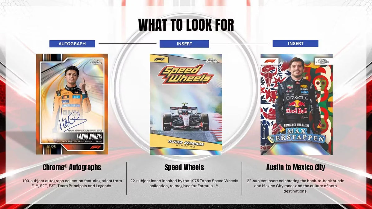 Front of 2026 Topps Chrome Formula 1 F1 Value Box