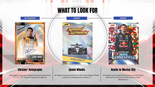 Front of 2026 Topps Chrome Formula 1 F1 Value Box