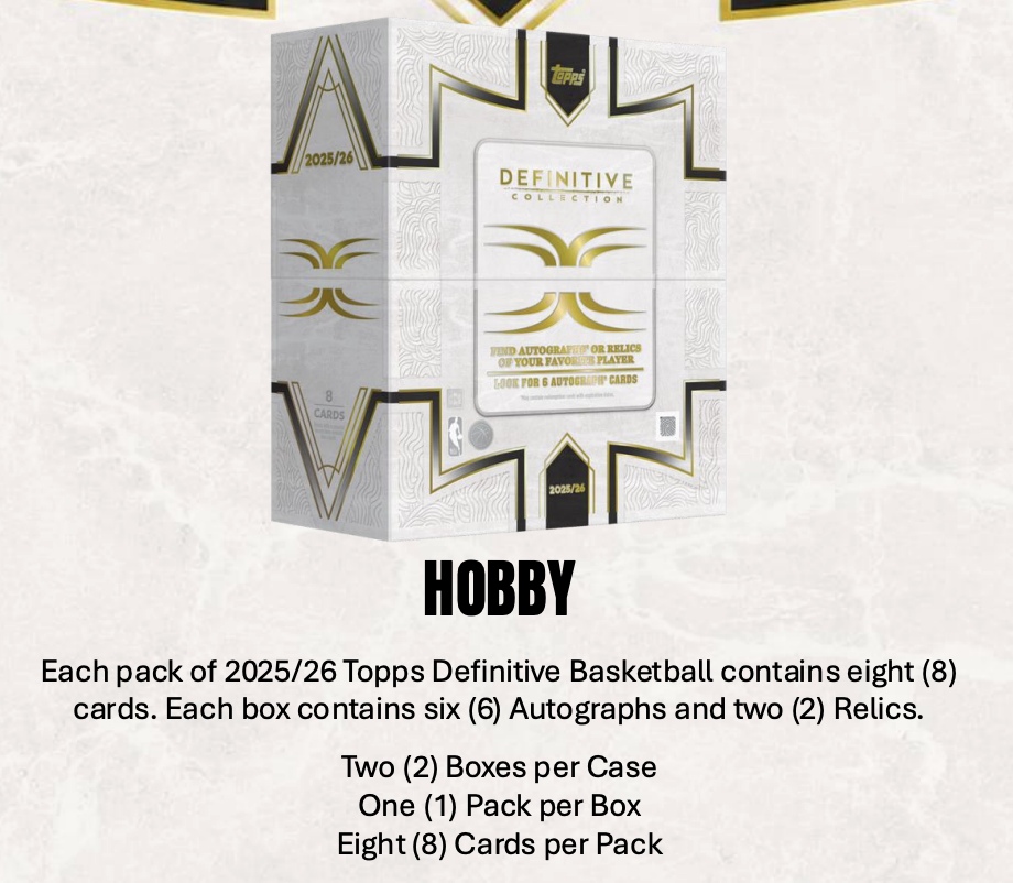 2025-26 Topps Definitive Basketball Hobby Box featuring 6 autographs and 2 relics per box.