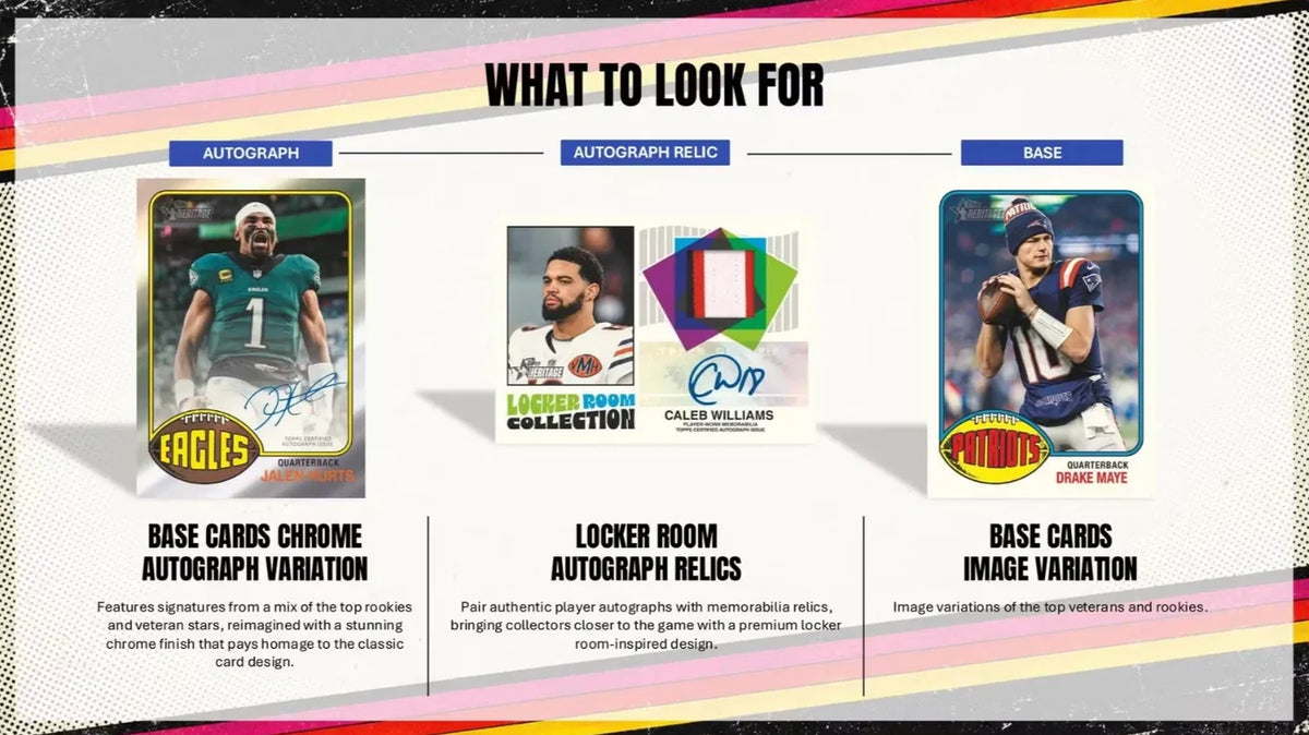 2026 Topps Heritage NFL Football Value Box – 8 Packs