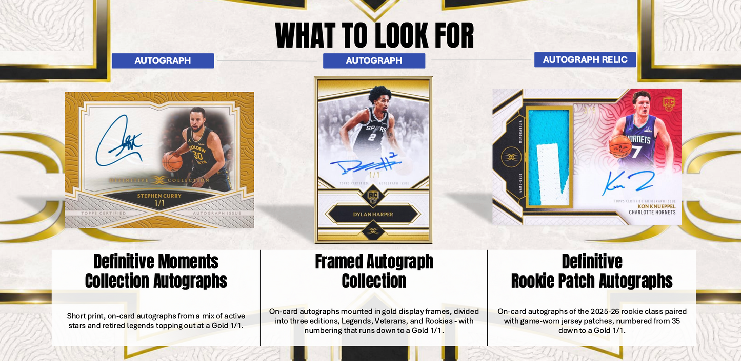 [Coming Soon] 2025-26 Topps Definitive Basketball Hobby Box