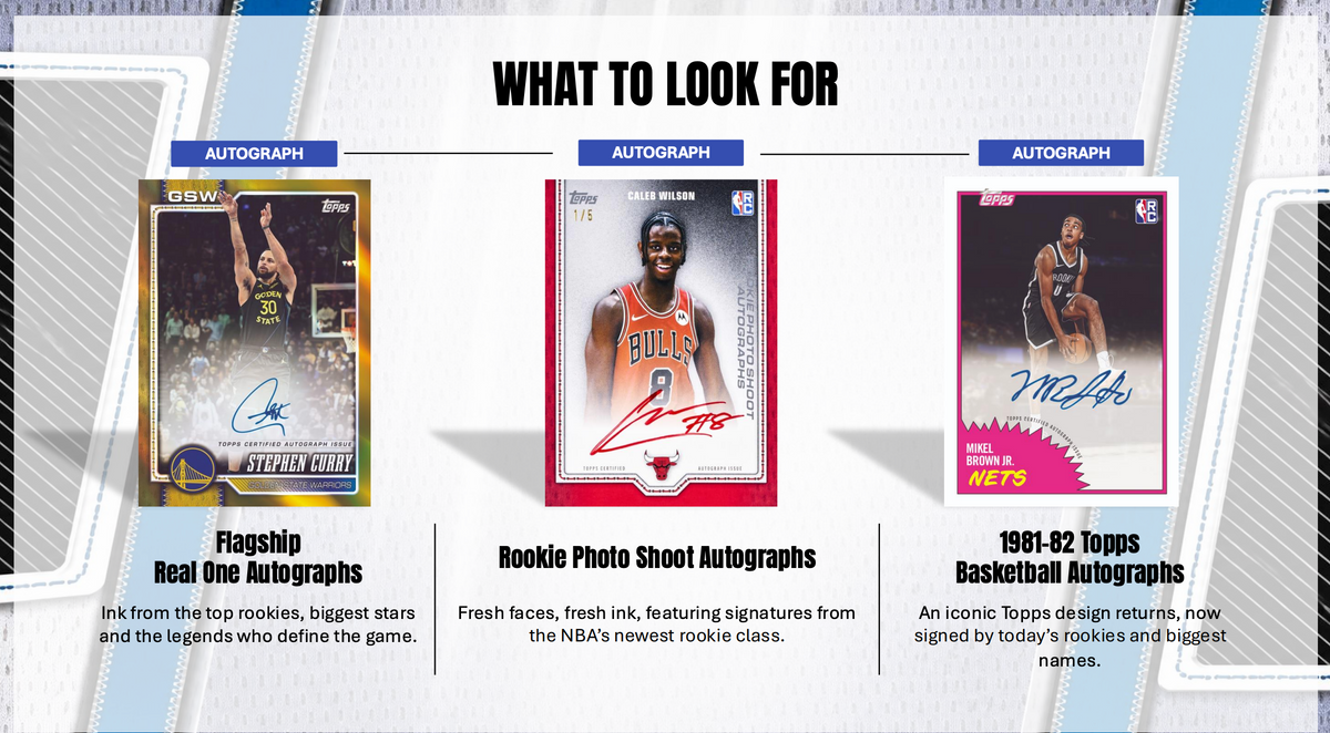 Front of PRE ORDER 2026-27 Topps Flagship Basketball Hobby Box – 20 Packs